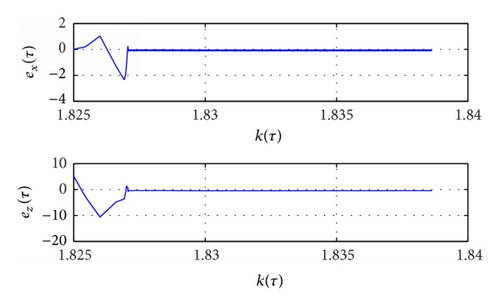 Details are in the caption following the image Details are in the caption following the image
