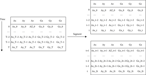 Details are in the caption following the image Details are in the caption following the image