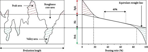 Details are in the caption following the image