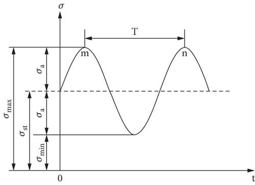 Details are in the caption following the image