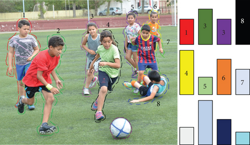 Details are in the caption following the image Details are in the caption following the image