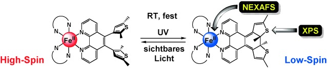 Reversible Photoswitching of a Spin-Crossover Molecular Complex in the Solid State at Room Temperature