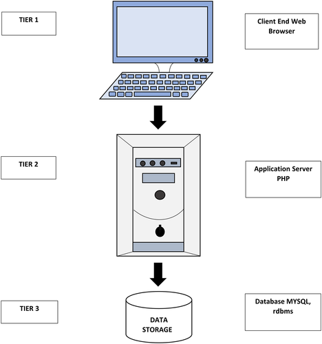 Details are in the caption following the image