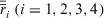 urn:x-wiley:09696016:media:itor12143:itor12143-math-0298