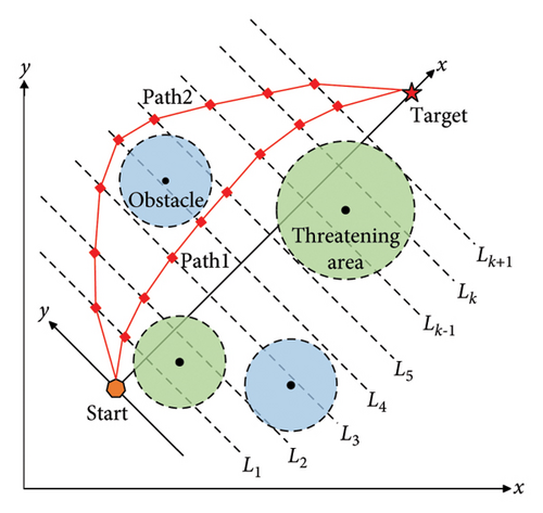 Details are in the caption following the image Details are in the caption following the image