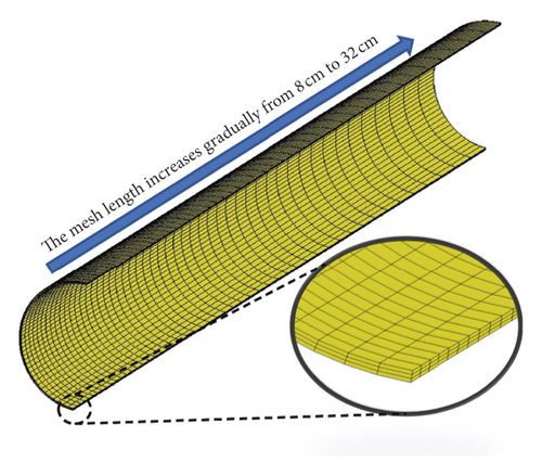 Details are in the caption following the image Details are in the caption following the image