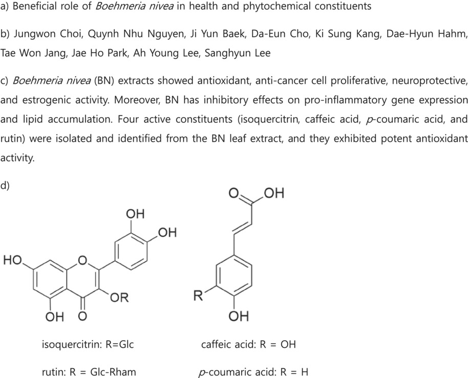 Beneficial role of Boehmeria nivea in health and phytochemical constituents