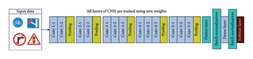 Details are in the caption following the image Details are in the caption following the image