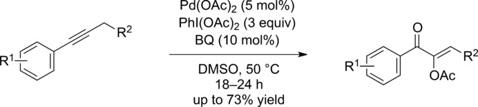 Palladium-Catalyzed Oxidative Synthesis of α-Acetoxylated Enones from Alkynes