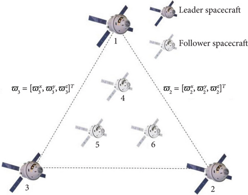 Details are in the caption following the image Details are in the caption following the image