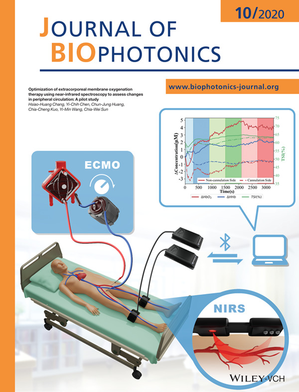 Inside Cover