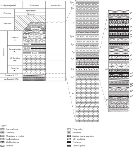 Details are in the caption following the image Details are in the caption following the image