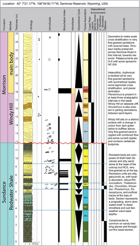 Details are in the caption following the image