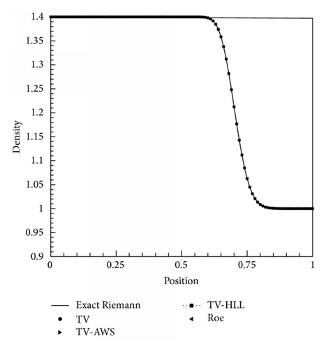 Details are in the caption following the image