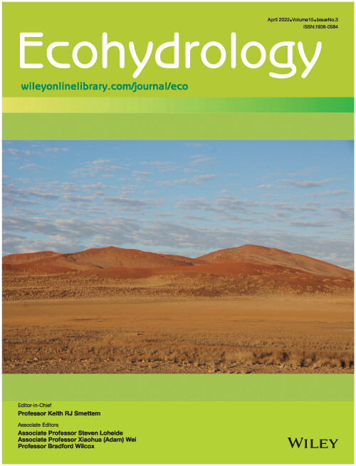 Cover Image Volume 15 Issue 3, 2022