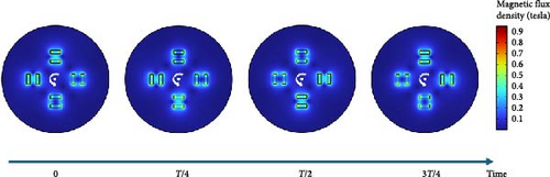Details are in the caption following the image Details are in the caption following the image