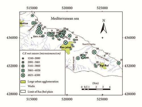 Details are in the caption following the image Details are in the caption following the image