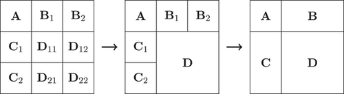 Details are in the caption following the image