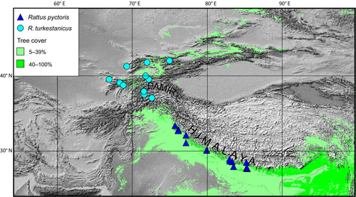 Details are in the caption following the image Details are in the caption following the image