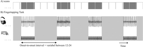Details are in the caption following the image