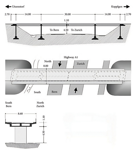 Details are in the caption following the image Details are in the caption following the image