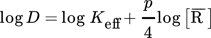 urn:x-wiley:0009286X:media:cite201900065-math-0015 urn:x-wiley:0009286X:media:cite201900065-math-0015
