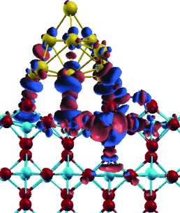 Molecular Understanding of Reactivity and Selectivity for Methanol Oxidation at the Au/TiO2 Interface