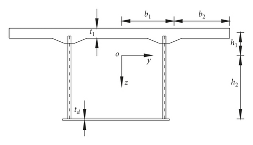 Details are in the caption following the image Details are in the caption following the image