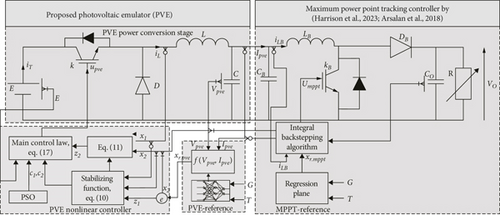 Details are in the caption following the image