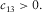 urn:x-wiley:00168025:media:gpr12265:gpr12265-math-0017 urn:x-wiley:00168025:media:gpr12265:gpr12265-math-0017