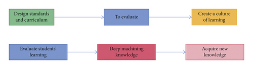 Details are in the caption following the image