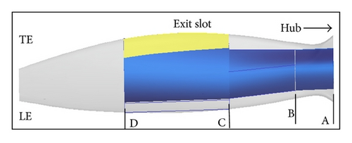 Details are in the caption following the image