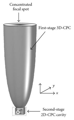 Details are in the caption following the image