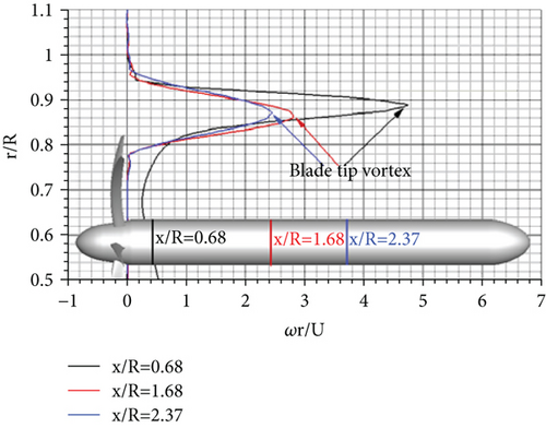 Details are in the caption following the image