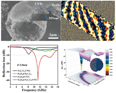 Hierarchical Ti3C2Tx MXene/Carbon Nanotubes Hollow Microsphere with Confined Magnetic Nanospheres for Broadband Microwave Absorption