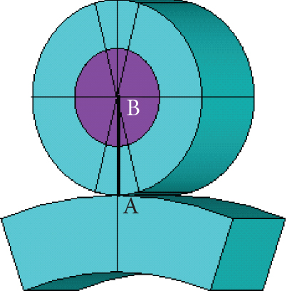 Details are in the caption following the image