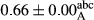 urn:x-wiley:20487177:media:fsn3616:fsn3616-math-0087