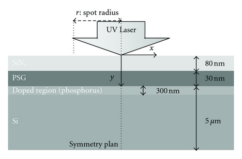 Details are in the caption following the image Details are in the caption following the image