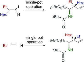 Diastereodivergent Synthesis of Enantiomerically Pure Homoallylic Amine Derivatives Containing Quaternary Carbon Stereocenters