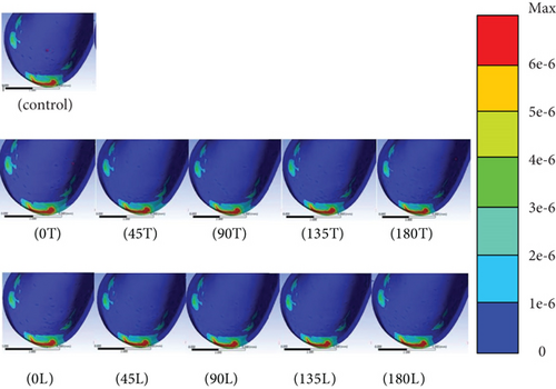 Details are in the caption following the image Details are in the caption following the image