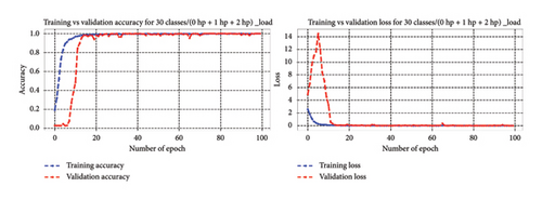 Details are in the caption following the image Details are in the caption following the image