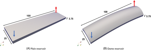 Details are in the caption following the image Details are in the caption following the image