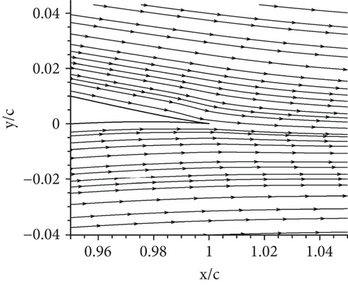 Details are in the caption following the image Details are in the caption following the image