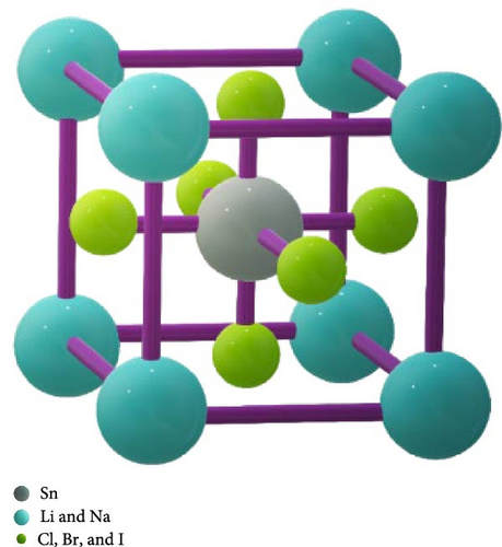 Details are in the caption following the image Details are in the caption following the image