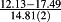urn:x-wiley:00721050:media:gj2868:gj2868-math-0023
