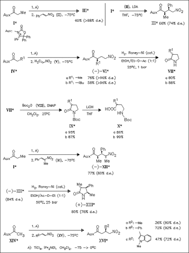 chemical structure image