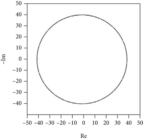 Details are in the caption following the image Details are in the caption following the image