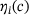 urn:x-wiley:16177061:media:pamm202300184:pamm202300184-math-0105