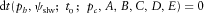 urn:x-wiley:00168025:media:gpr12766:gpr12766-math-0291