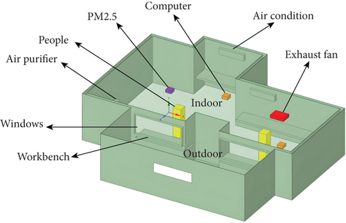 Details are in the caption following the image